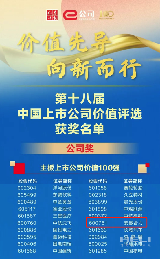 Z6官网荣获2024中国上市公司价值评比“双百强”-1.png